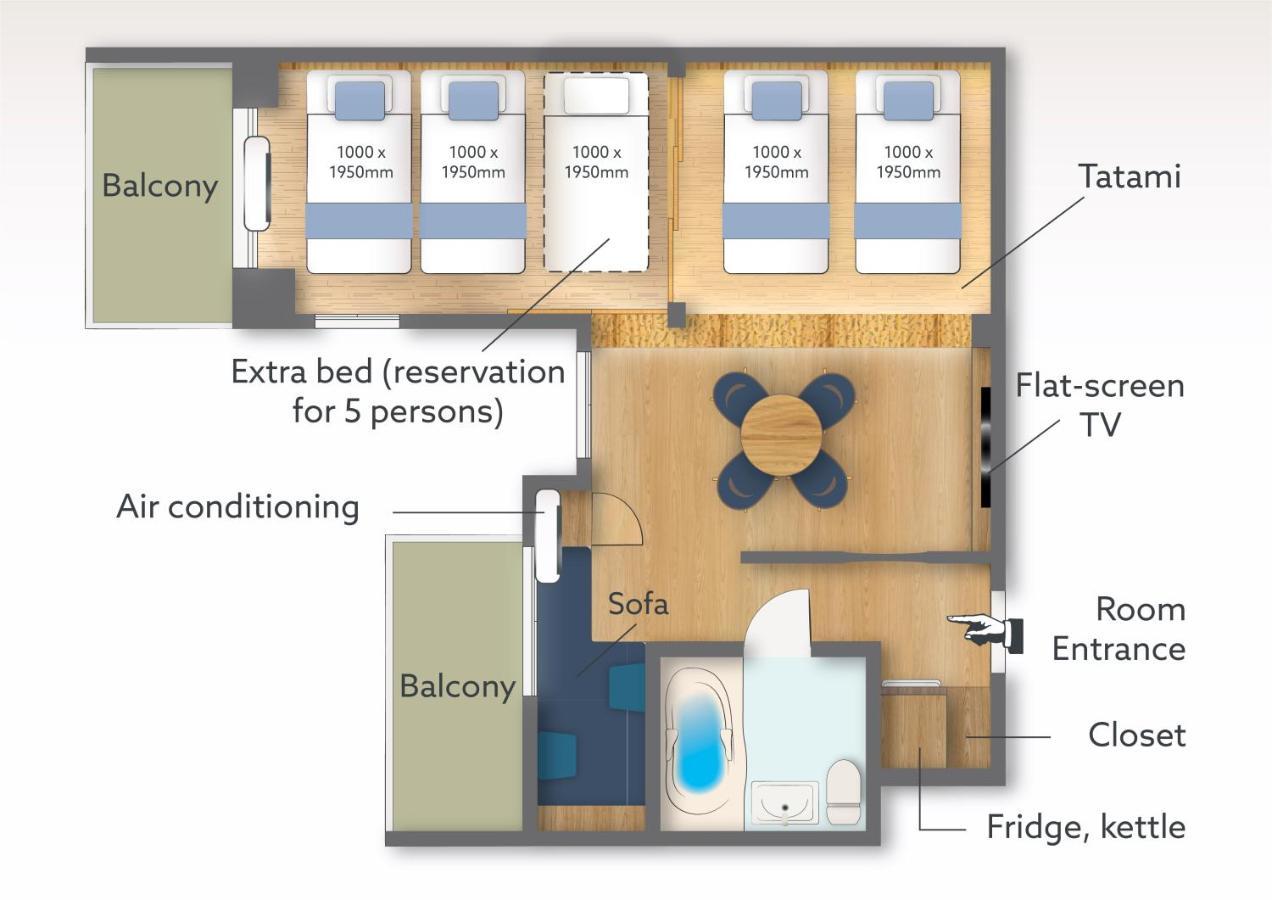 Wayfarer Kyoto Shijo Hotel Eksteriør billede